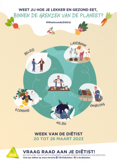 Vlaamse Week van de Diëtist in teken van duurzame voeding