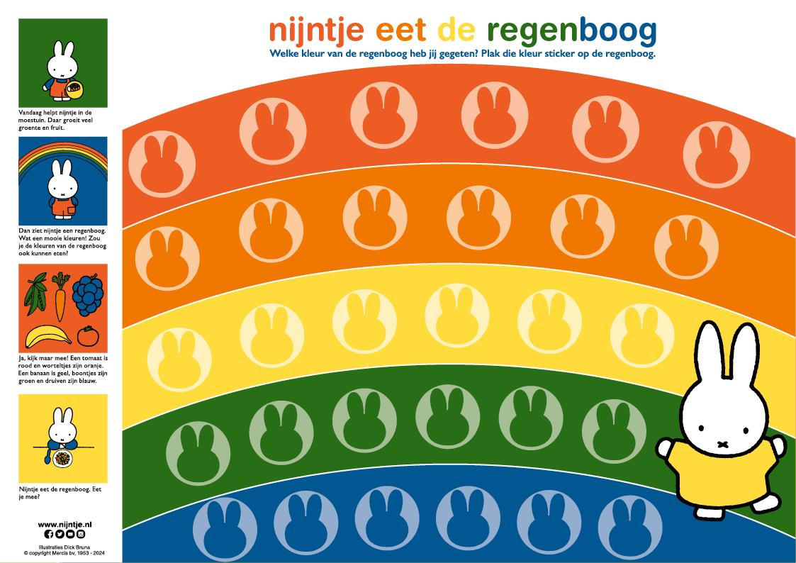 Nieuwe methode “Nijntje eet de regenboog”